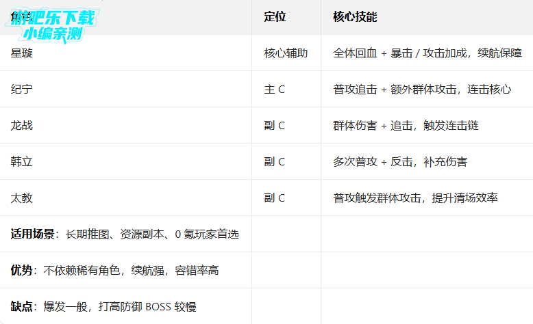 ħ���0.1�۰����ֵ��