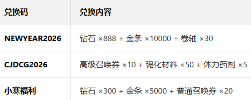 �̼��󴳹����°汾����