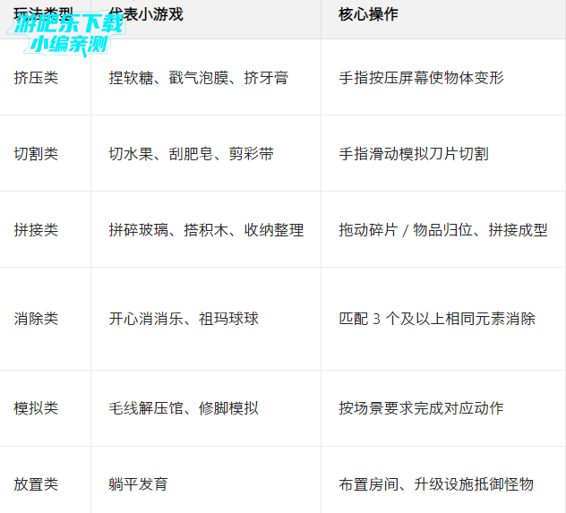 ��ѹ��Ϸ�������°�