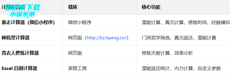 ����Ӣ��̳�ٷ�����