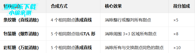 �������Ȥζ��װ��Ϸ