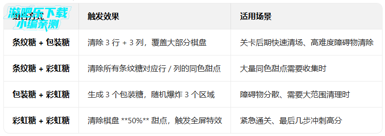 �������Ȥζ��װ��Ϸ