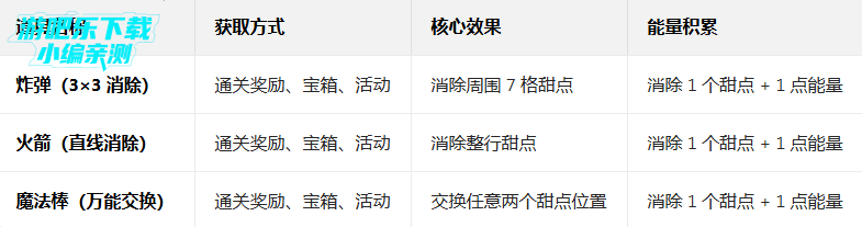 �������Ȥζ��װ��Ϸ