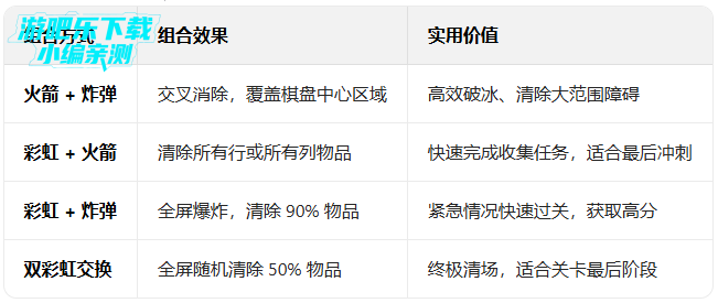 ����������°汾