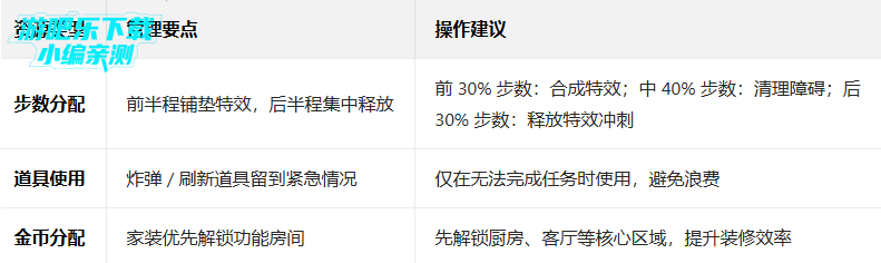 ����������°汾