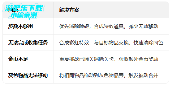 ����������°汾