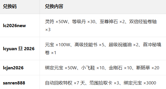 ���Ǵ�����ΰ�