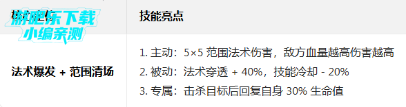 Զ����ʿ0.05��������5000������Ѱ棩