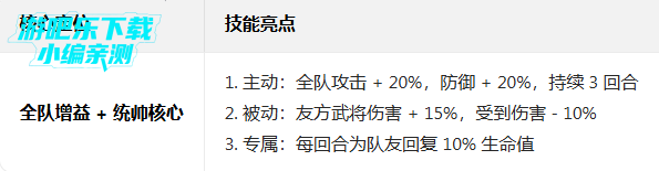 Զ����ʿ0.05��������5000������Ѱ棩