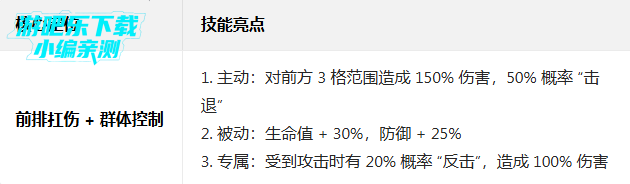 Զ����ʿ0.05��������5000������Ѱ棩