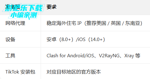 tiktok�����ư�׿���ƽ������