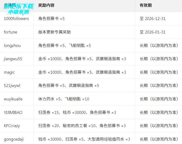 ��������¼�ٷ���