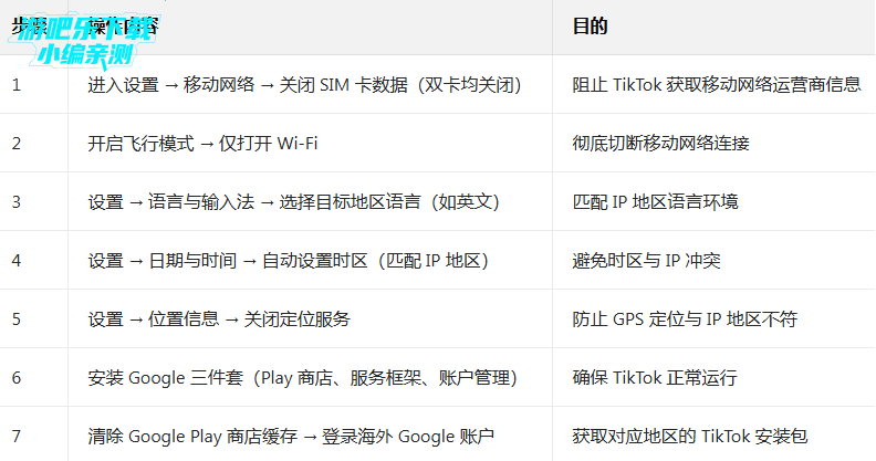 tiktok�����ư�׿���ƽ������