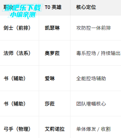 ��������¼�ٷ���