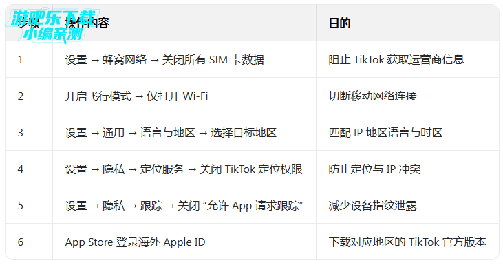 tiktok�����ư�׿���ƽ������