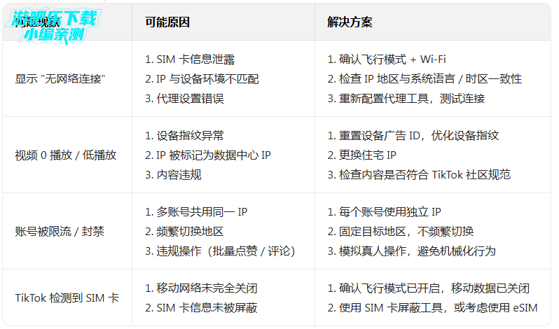 tiktok�����ư�׿���ƽ������