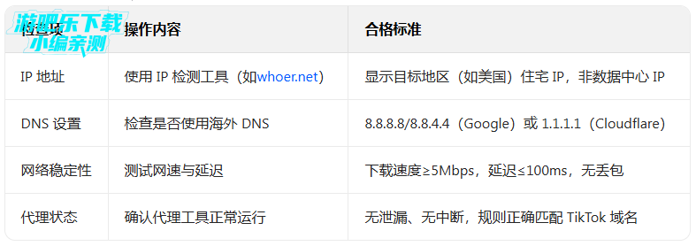 tiktok破解版国内可用下载 tiktok破解版国内可用下载