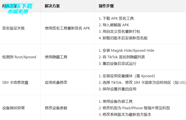 tiktok破解版国内可用下载 tiktok破解版国内可用下载