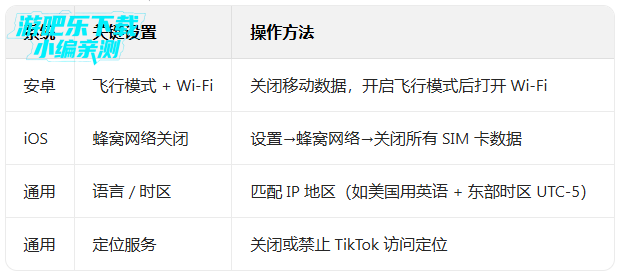 tiktok破解版国内可用下载 tiktok破解版国内可用下载