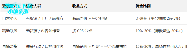 tiktok���ް����°�(TikTok Asia)