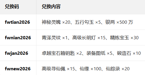 ������������������2026��