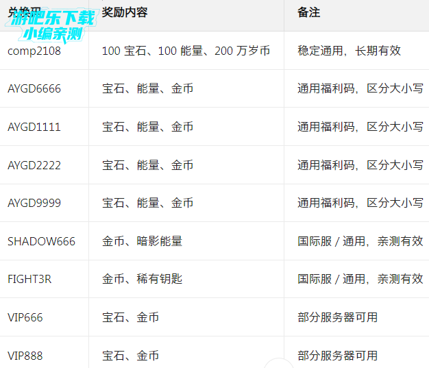 ��Ӱ��3�����ֻ���