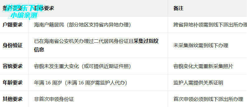 Ҭʡ������������ֻ���(���װ�)