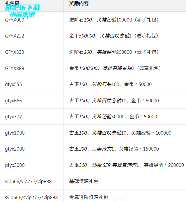 ����Ӣ��Сy�汾�ٷ���