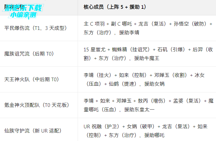 ����Ӣ��Сy�汾�ٷ���