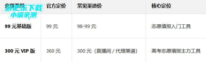 ��־Ը�߿��ϵͳapp