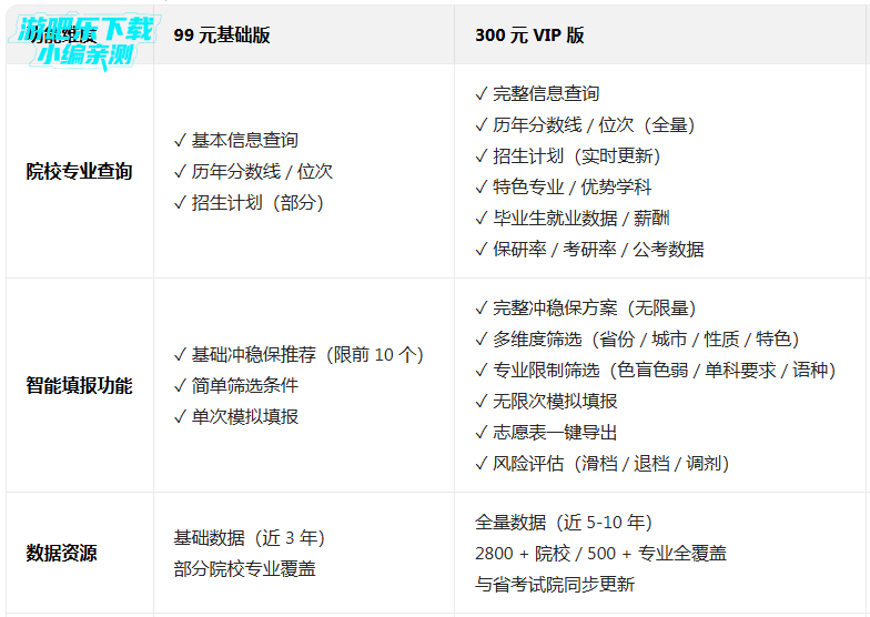 ��־Ը�߿��ϵͳapp