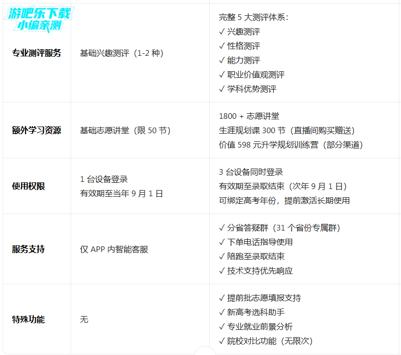 ��־Ը�߿��ϵͳapp