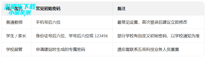 �����ľ��ɼ���ѯƽ̨app