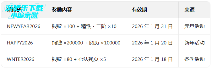 ������3��Ѱ���Ϸ