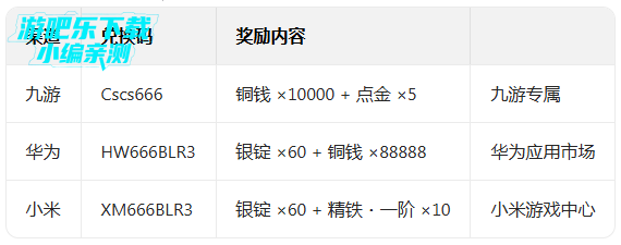 ������3��Ѱ���Ϸ