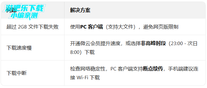 ��Ѷ΢��app�ٷ��������°汾