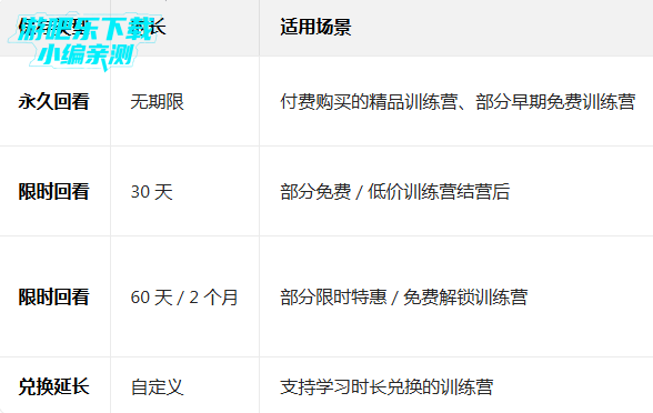 Ҽ��app�ٷ���