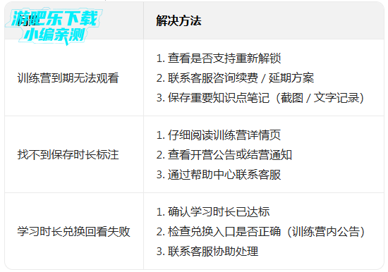 Ҽ��app�ٷ���