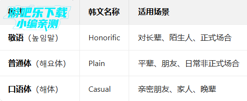 papago官方正版下载 papago官方正版下载