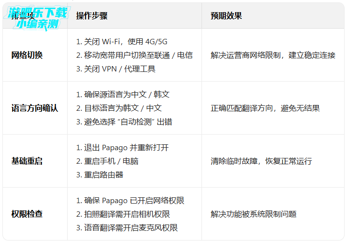 papago�к�������2026���°��������