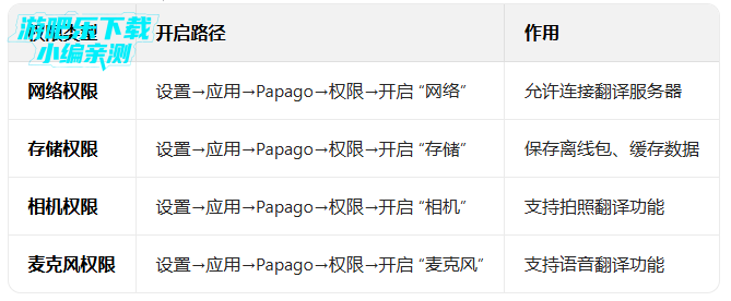 papago�к�������2026���°��������