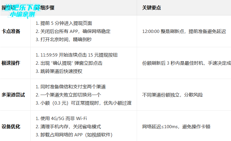 �ٶȼ��ٰ�2026�����°����ذ�װ