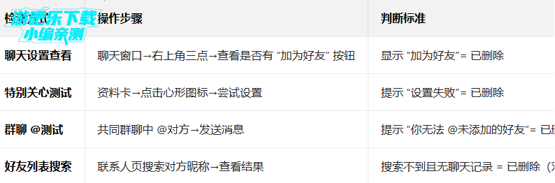 qq手机版最新下载官方版 qq手机版最新下载官方版