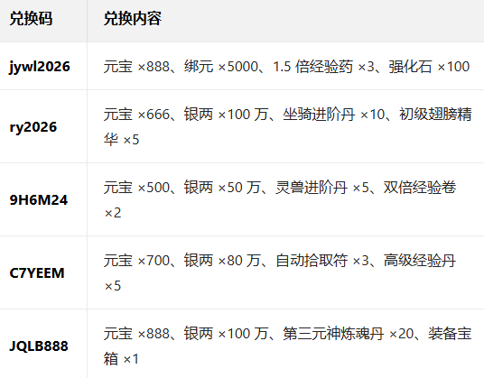 ��Ӱ���䴫����������