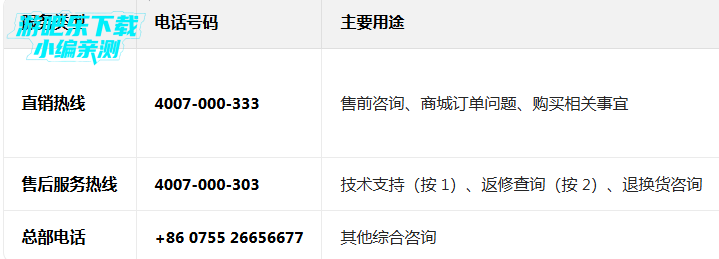 ���̳��������app���°汾