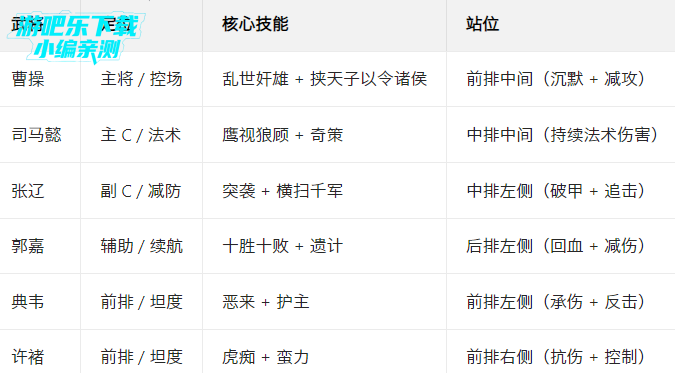 ����������Ϸ�ٷ���