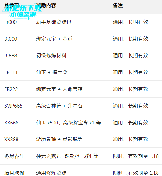 ����������ǿ��ʵ�����ιٷ���