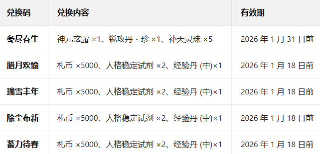 ����֮�������ֻ���