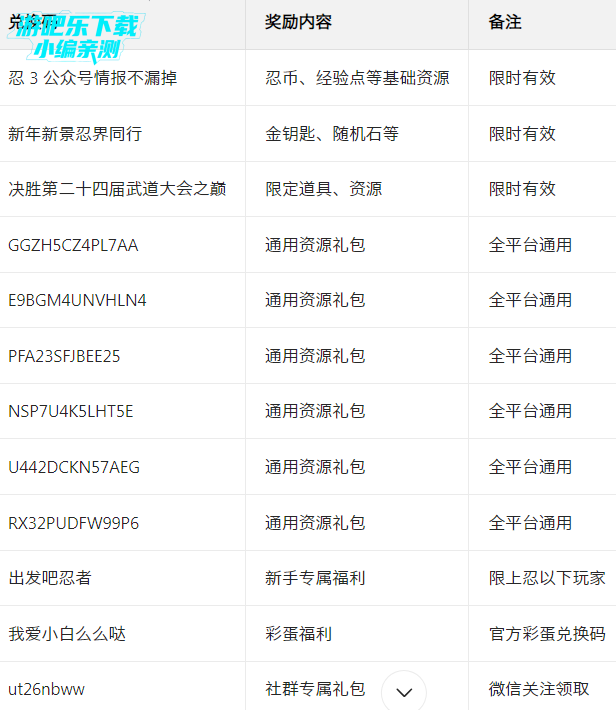 ���߱�����3Ӧ�ñ�������