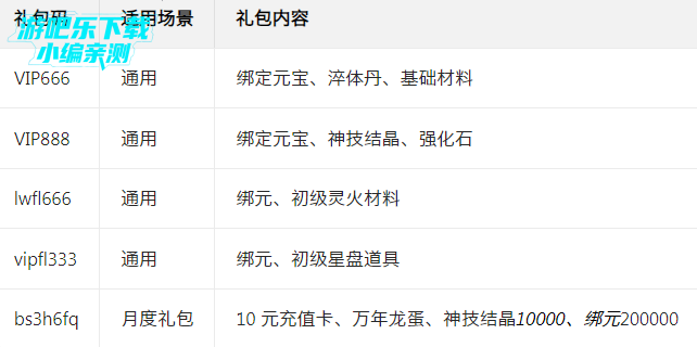 ��������qq΢�ŵ�¼��